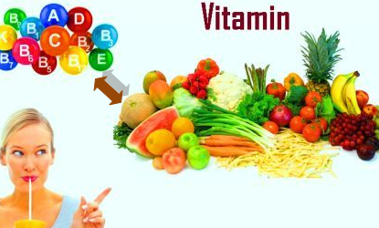 Pengertian Vitamin | Fungsi dan Jenis-Jenis